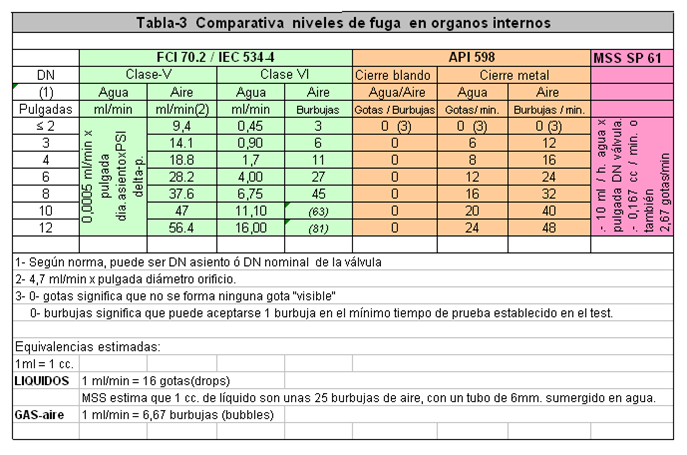TABLA 3.png