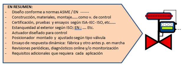 ¿Qué es y qué no es una válvula de Control?